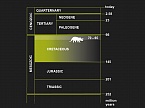 Zeitstrahl Triceratops